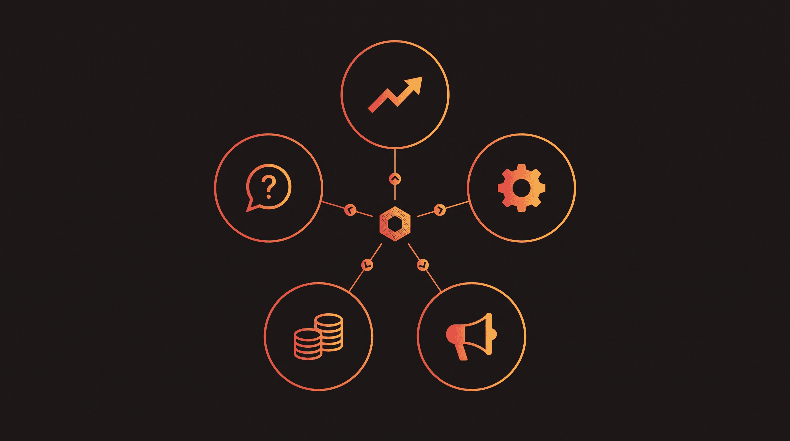 A central hub connected to five AI agent nodes, one each for sales, customer support, operations, finance and marketing, with tokens flowing out and results flowing back along each link