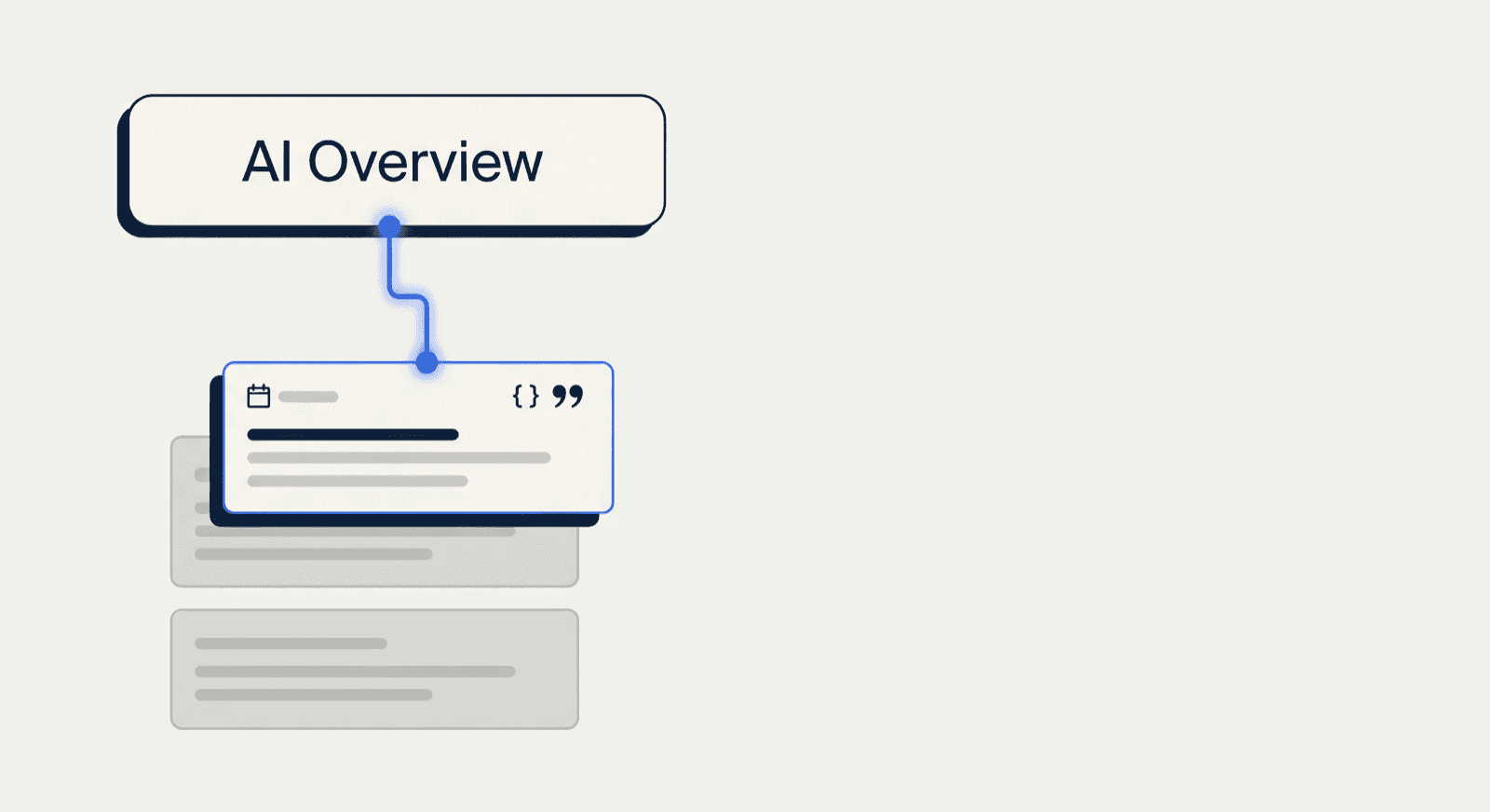AI Overviews Optimisation: The Technical Side Nobody Explains