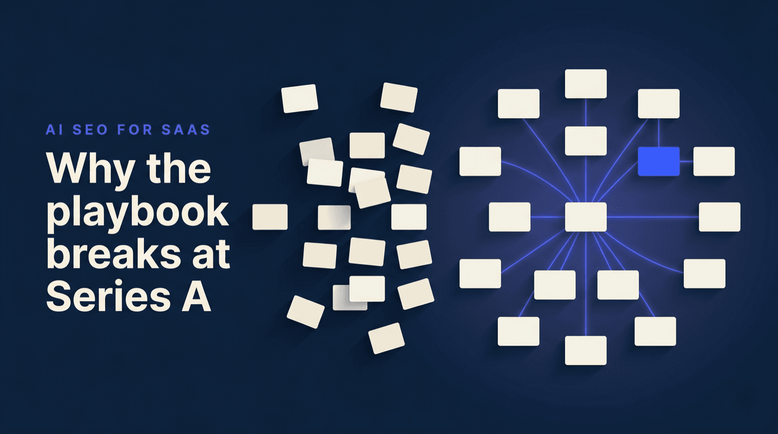 AI SEO for SaaS: Why the Playbook Breaks at Series A