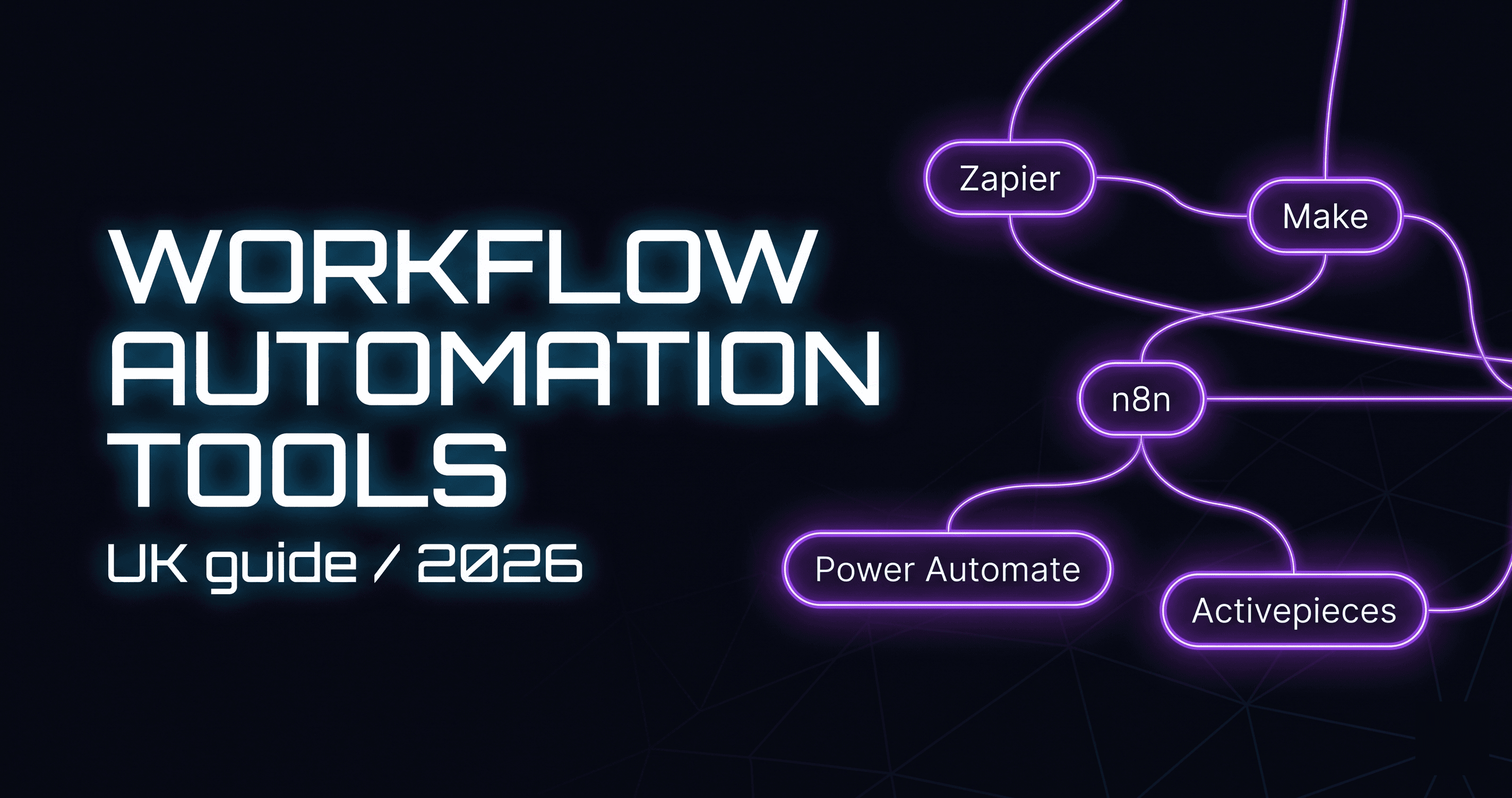 Workflow automation tools for 2026, with Zapier, Make, n8n, Power Automate and Activepieces drawn as connected nodes.