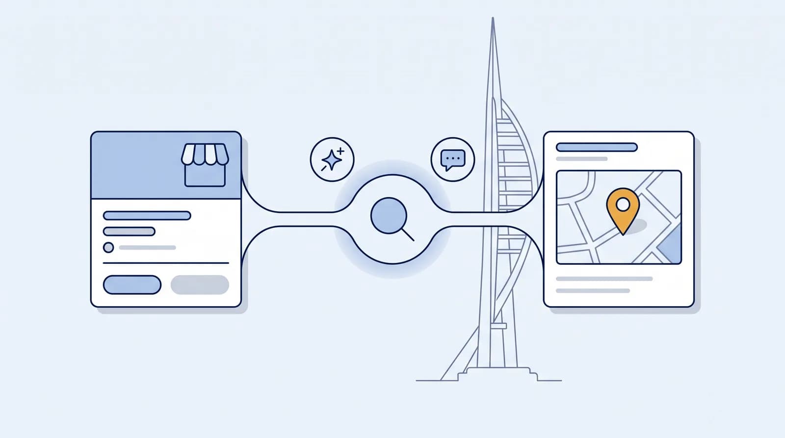 Illustrated local-search flow from a business listing to an AI search node to a Map Pack result pin, with a faint Preston landmark silhouette behind