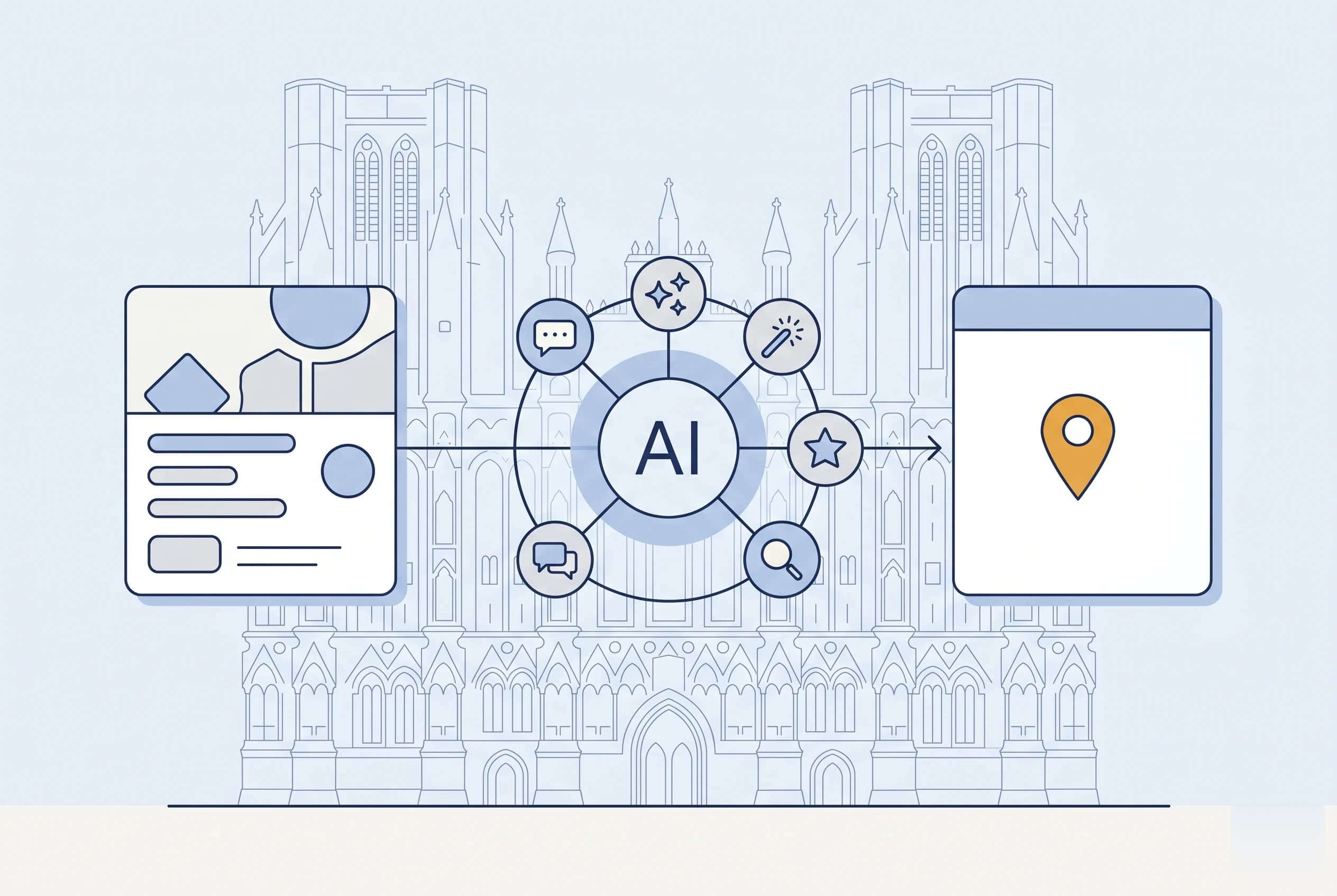 Illustrated local search flow from listing to AI search to a result map pin, with a faint Wells Cathedral silhouette behind